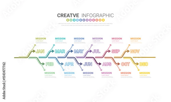 Fototapeta Timeline for 1 year, 12 months, infographics all month planner design and Presentation business can be used for workflow, process diagram, flow chart.
