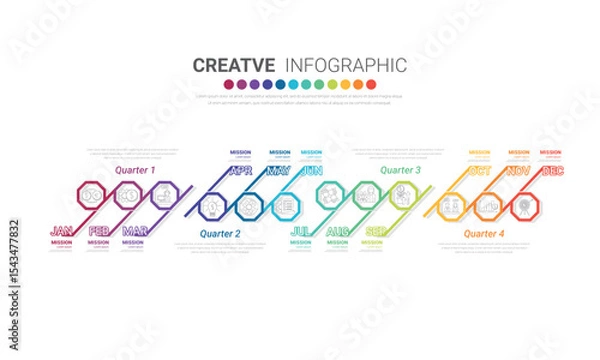 Fototapeta Timeline 1 year, 12 months in 4 quarters, infographics for annual report and presentation, Timeline infographics design vector and Presentation business.