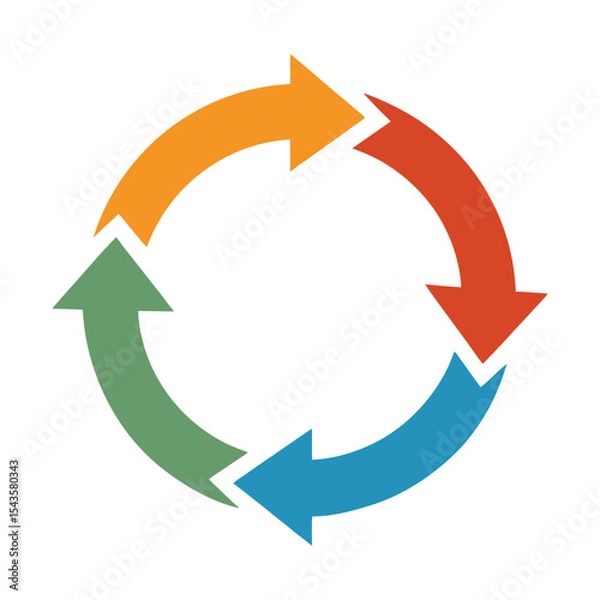 Fototapeta Circular arrows graphic showing flow cycle process in orange red blue green