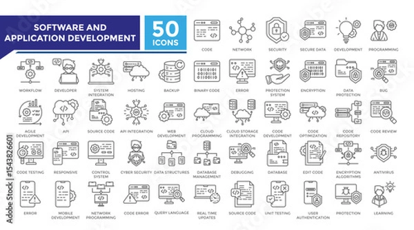 Obraz Software and application development lineal icon set collection. This set includes coding, secure data, programming, algorithm and more icons in lineal style. Vector icons collection for infographics
