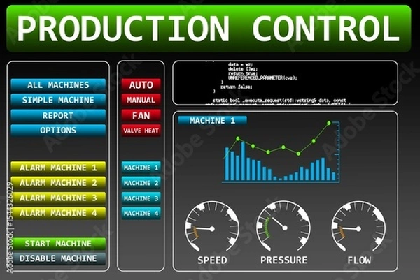 Obraz Screen with production control