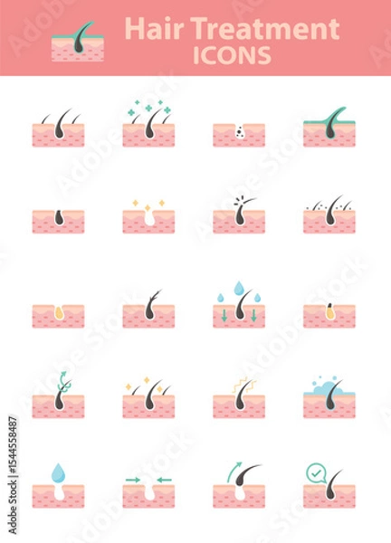 Obraz Set of skin care icons, epidermis, beauty, dermatology