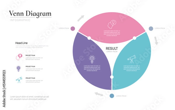 Fototapeta Venn diagram business infographic circle chart template 3 steps options, presentation with venn diagram elements vector illustration.