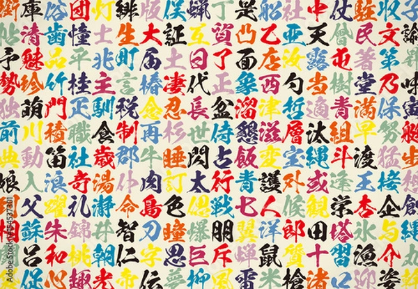 Fototapeta 背景　模様　漢字