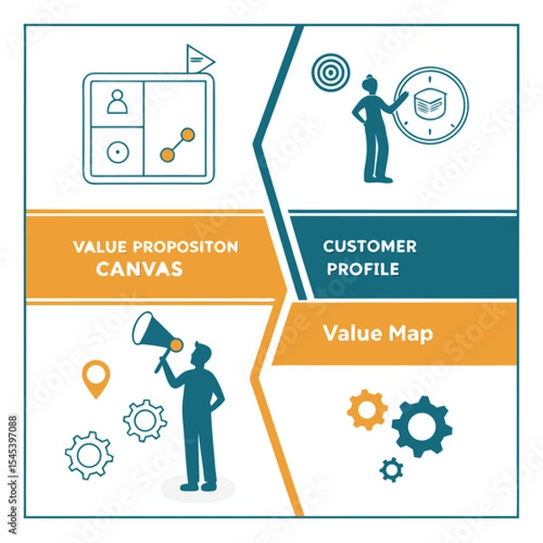Obraz Value Proposition Canvas Vector Infographic – Business Product Strategy and Customer Profile Layout
