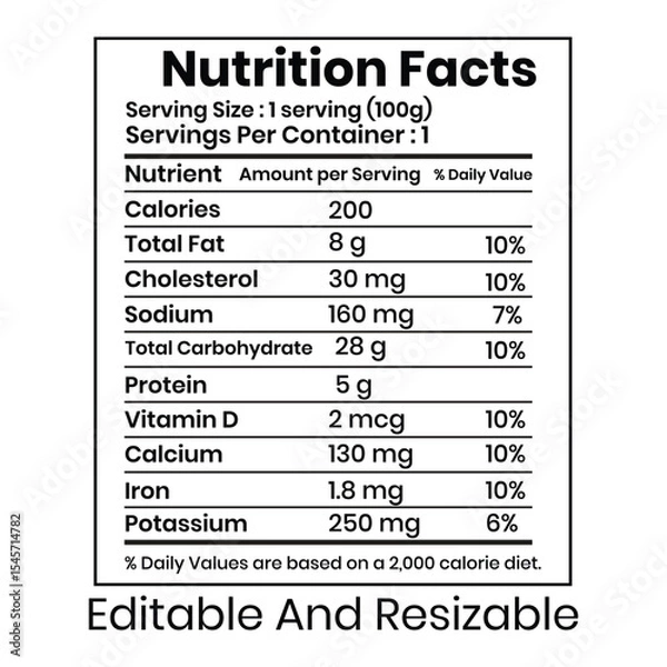 Fototapeta Nutrition Facts Label Vector, Nutrition Information Panel Icon