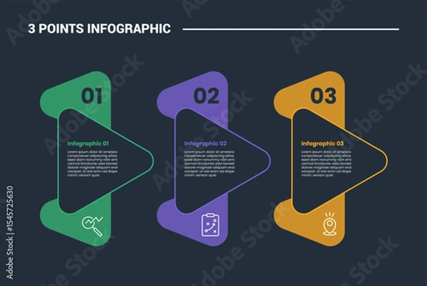 Fototapeta 3 stage infographic process diagram with creative round arrow triangle on right direction with dark background bright outline style vector