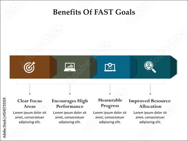 Fototapeta Four benefits of FAST goals. Infographic template with icons and description placeholder