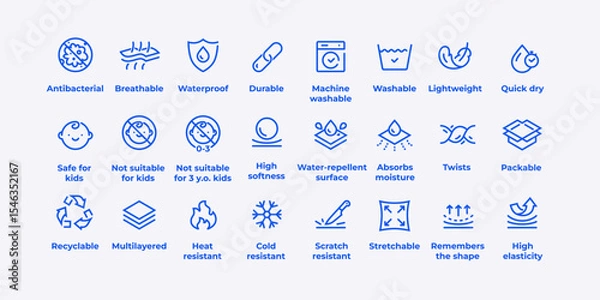 Fototapeta Editable vector set of product properties icons representing key features such as durability, softness, eco-friendliness, waterproofing, recyclability, and material safety. For packaging, user manuals