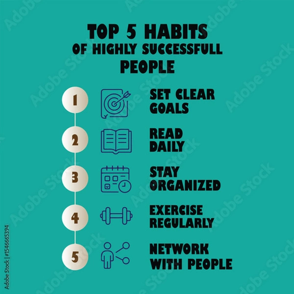 Fototapeta Top habits infographic design showing daily routines and self improvement tips with modern icons