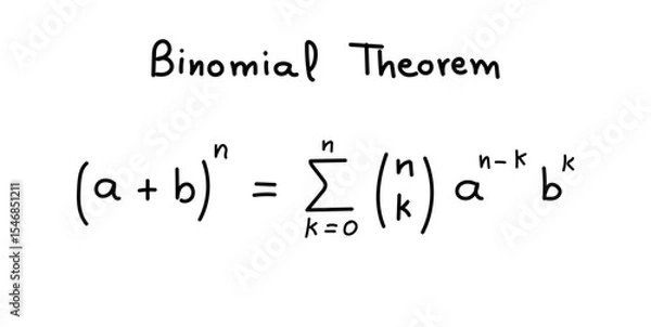 Fototapeta Binomial Square Theorem in Mathematics in Elementary Algebra.