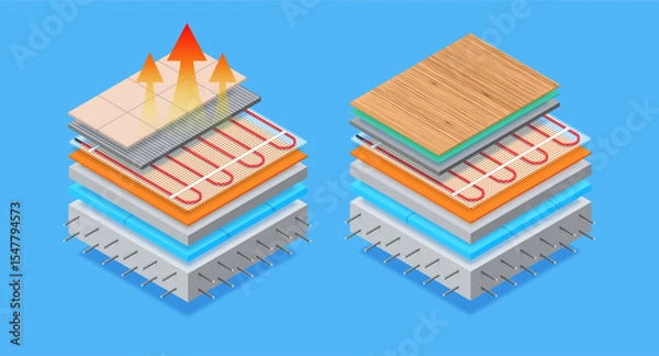 Obraz Isometric Layered Floor Heating System Under Tiles and Laminate. Vector Diagram of Electric Underfloor Heating Installation with Materials and Components for Home Interior Heating and Comfort