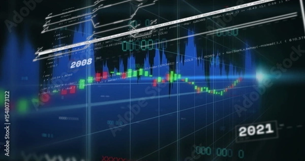 Fototapeta Displaying financial chart on trading screen with candlesticks, blue waveform and white trend lines