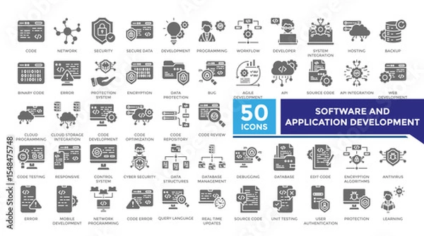 Obraz Software and application development icon solid two color set collection. This set includes This set includes coding, secure data, programming, algorithm and more icons and more icons in solid style