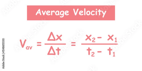 Fototapeta Average Velocity Formula in Motion a Straight Line.