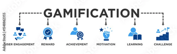 Obraz Gamification banner web icon vector illustration concept with icon of user engagement, reward, achievement, motivation, learning, and challenge