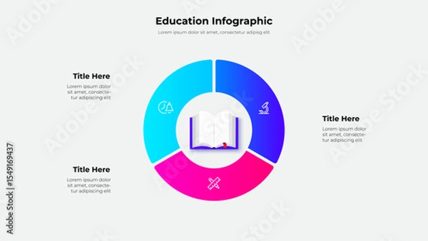 Fototapeta Visual representation of an educational infographic featuring a circular layout, colorful sections, space for titles, and an icon depicting academic themes
