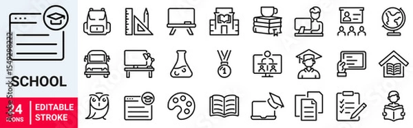 Fototapeta Back to school. Education and e learning. School, university, success, academic, textbook. Vector illustration. Outline icon. Editable stroke.