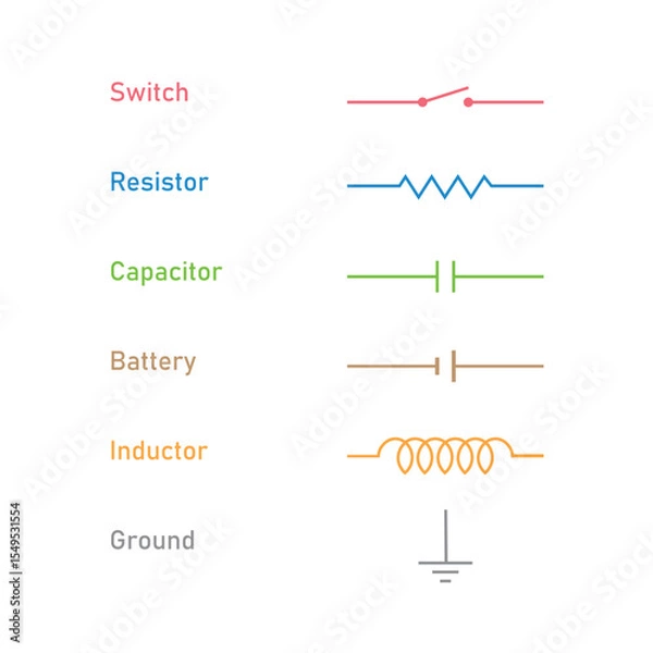 Fototapeta Electric Circuit Symbols. Switch, Resistor, Capacitor, Inductor, Battery and Ground Symbol.