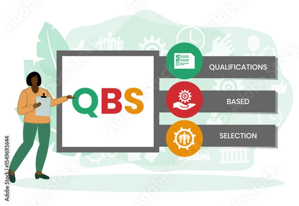 Obraz QBS - Qualifications Based Selection acronym. business concept background. vector illustration concept with keywords and icons. lettering illustration with icons for web banner, flyer, landing page