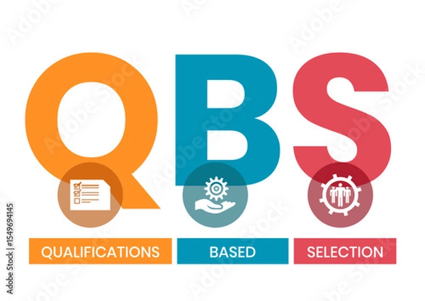 Obraz QBS - Qualifications Based Selection acronym. business concept background. vector illustration concept with keywords and icons. lettering illustration with icons for web banner, flyer, landing page