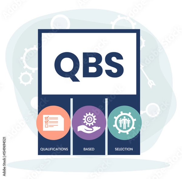 Obraz QBS - Qualifications Based Selection acronym. business concept background. vector illustration concept with keywords and icons. lettering illustration with icons for web banner, flyer, landing page