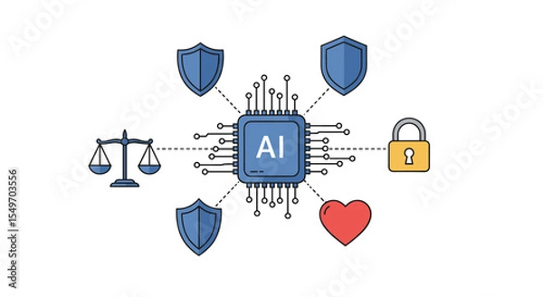 Obraz Artificial intelligence and cybersecurity concept for digital protection and technology ethics vector illustration