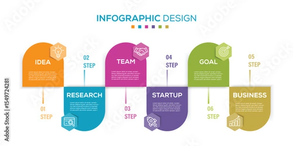 Obraz Modern business infographic template design with rounded rectangle. Process chart with 5 options, steps. vector chart in various colors, also with number and signs. 