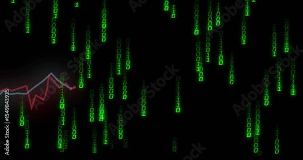 Fototapeta Streaming green binary digit columns in dark data stream, showing red blue line graph endpoint