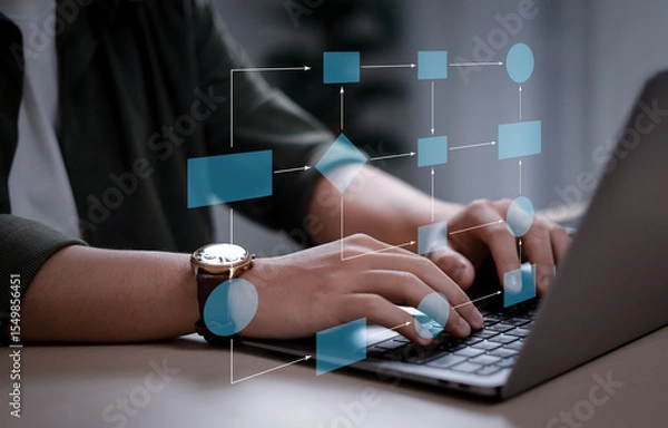 Fototapeta Business process management and workflow automation with flowcharts, organizational hierarchy and process management, work structure model concept, digital