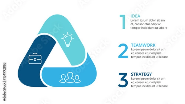 Fototapeta Wektora infografika koło strzałki trójkąt, schemat cyklu, wykres, wykres prezentacji. Koncepcja biznesowa z 3 opcjami, częściami, krokami, procesami. Szablon slajdu 16x9.