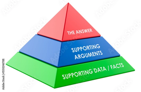 Obraz Minto pyramid principle. Argument structure pyramid diagram. 3D rendering isolated on transparent background