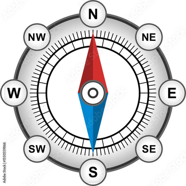 Obraz Compass icon, vector. Compass symbol. Navigation icon, symbol concept. North, South, West, East indicated with compass arrow. Vector illustration. Isolated on White Background