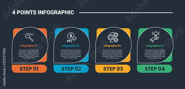 Fototapeta 4 stage infographic process diagram with rounded rectangle square on horizontal direction with dark background bright outline style