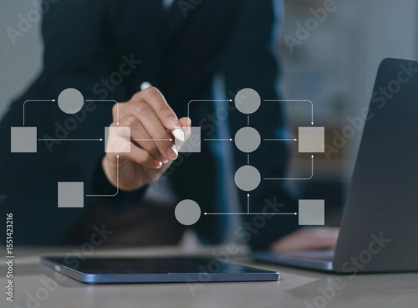 Fototapeta Business process and workflow automation with flowchart. Businessman in the background, managing the hierarchy of organizational plans and processing.