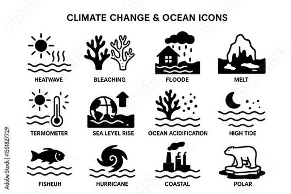 Obraz Climate change and ocean impact icons depicting floods, hurricanes, and polar effects