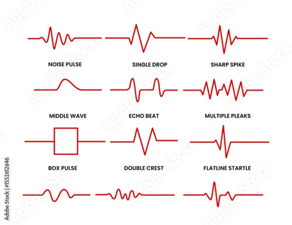 Obraz Set of dead heartbeat collection, End of the life, dead line heartbeat, continuous lines heart death drawing. Wave pulse. Art stop pattern, Cardio graph symbol, beat dead.