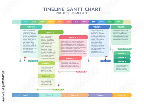Obraz Timeline gantt chart infographic template background
