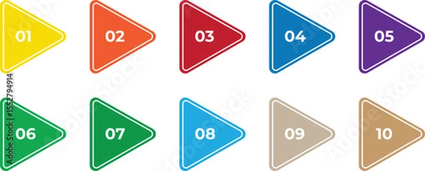 Obraz Bullet Points icon set in line style, Simple round numbers in flat style, Set of 1-15 numbers simple black symbol sign for apps, UI, and website, Vector Illustration.