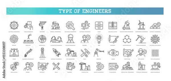 Obraz Engineering icon set. Vector outline symbols