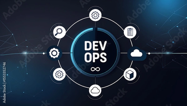 Fototapeta "DevOps CI/CD Pipeline Automation Stages for Seamless Software Integration and Deployment"

