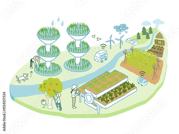 Obraz スマート農業　手描きアイソメトリックイラスト