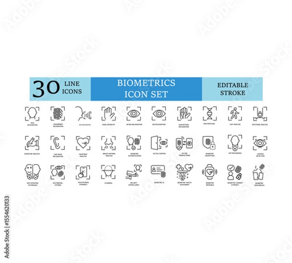 Fototapeta Biometric icon set of 30 icons