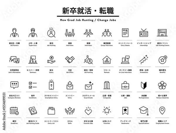 Obraz 就活・新卒採用・転職のアイコンのセット　就職活動　求人情報　求人サイト　面接　説明会　就活生　人事