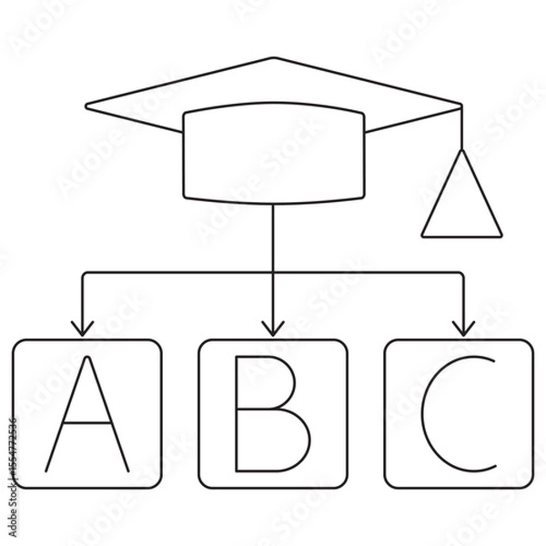 Fototapeta Classification Model icon. Vector pictogram with thin black lines on transparent background. Stroke weight is editable. Shows a graduation cap connected to categories labeled A, B, C