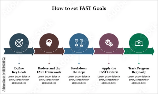 Fototapeta Five aspects of how to set FAST Goals. Infographic template with icons and description placeholder