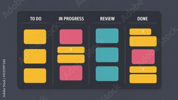 Fototapeta Kanban Board Workflow: A visually intuitive and clean representation of a Kanban board, used to track progress, manage tasks, and streamline project workflows in a modern design.