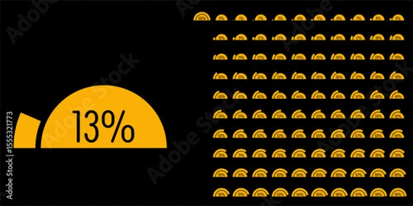Obraz Set of semicircle percentage progress bar diagrams meters from 0 to 100 ready-to-use for web design, user interface UI or infographic - indicator with yellow