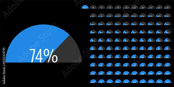 Obraz Set of semicircle percentage progress bar diagrams meters from 0 to 100 ready-to-use for web design, user interface UI or infographic - indicator with blue