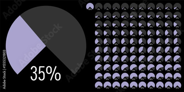 Obraz Set of circular sector arc percentage diagrams meters progress bar from 0 to 100 ready-to-use for web design, user interface UI or infographic - indicator with purple